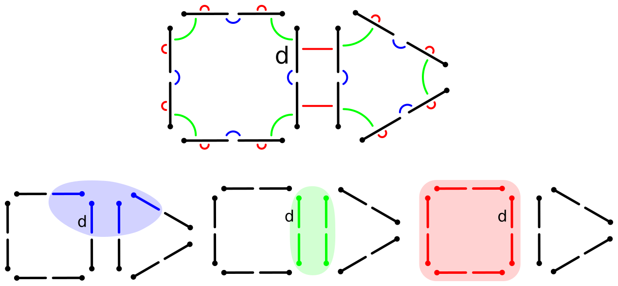 The generalized map built from the cell-tuples