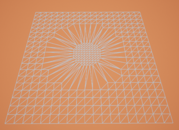 Scaling with the constant falloff