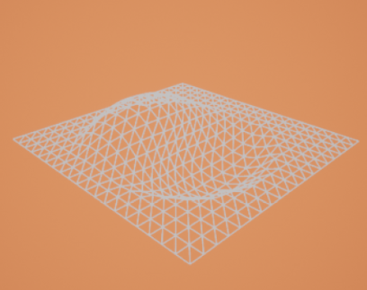 Rotation with the linear falloff