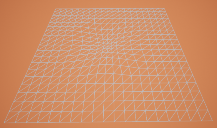 Scaling with the linear falloff