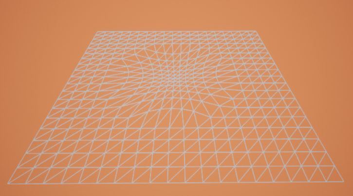 Scaling with the root falloff